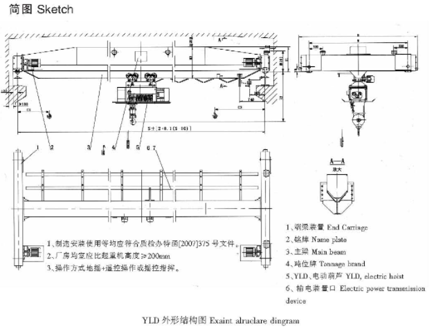 &nbsp;YLD型冶金電動單梁起重機
